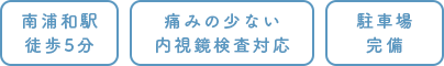  南浦和駅徒歩5分 痛みの少ない内視鏡検査対応 駐車場7台完備